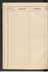 k.k. naturhistorisches Hofmuseum, Protokollbuch Intendanzakten 1911, Seite 144